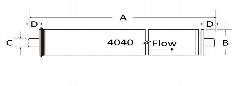 MCBW-4040-100HR - LC HR-4040 Equivalent
